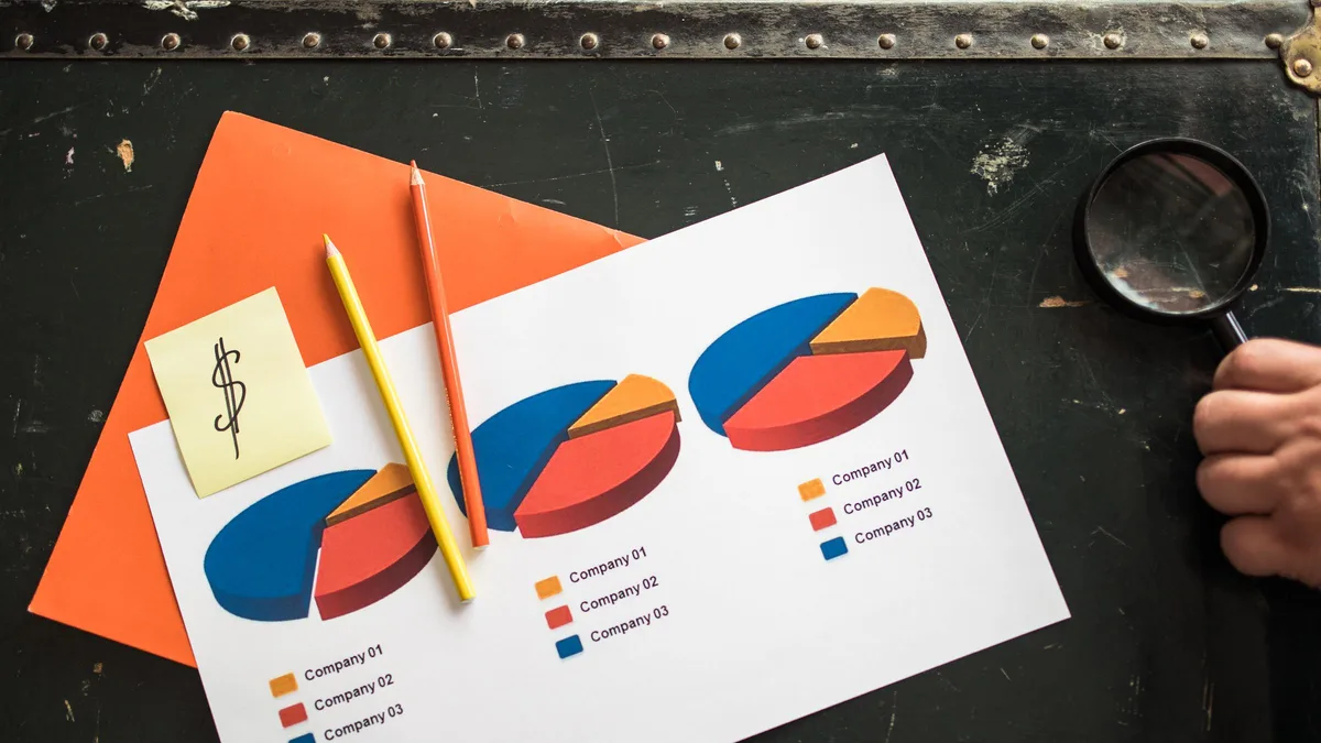 AI marketing tool pricing index July 2026 — SaaS pricing trends showing plan eliminations across content AI tools